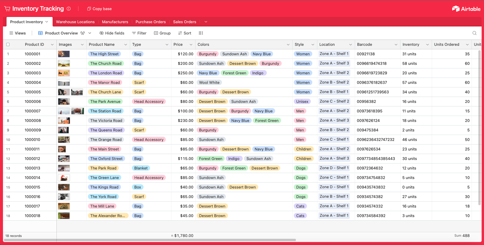 mk-inventory-management